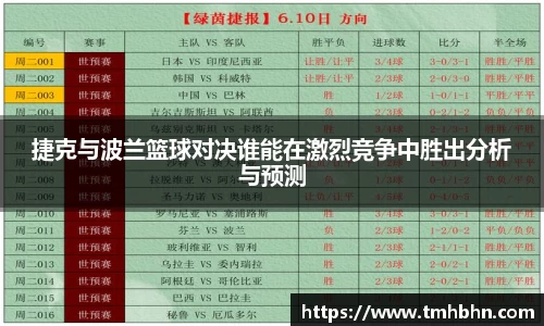 捷克与波兰篮球对决谁能在激烈竞争中胜出分析与预测