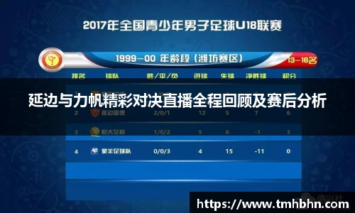延边与力帆精彩对决直播全程回顾及赛后分析