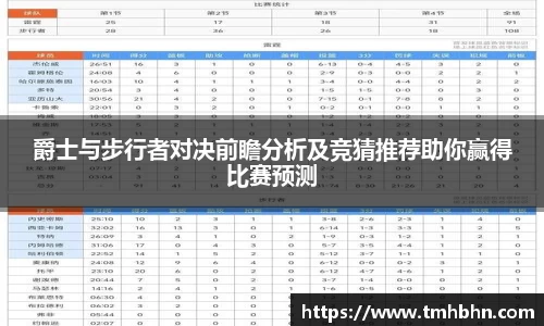 爵士与步行者对决前瞻分析及竞猜推荐助你赢得比赛预测