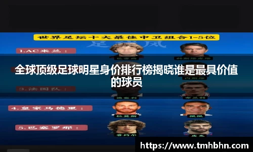 全球顶级足球明星身价排行榜揭晓谁是最具价值的球员